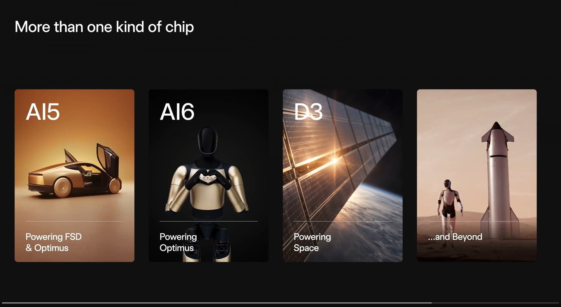 Terafab chip families: AI5 powering FSD and Optimus, AI6 powering Optimus, D3 powering space, and beyond