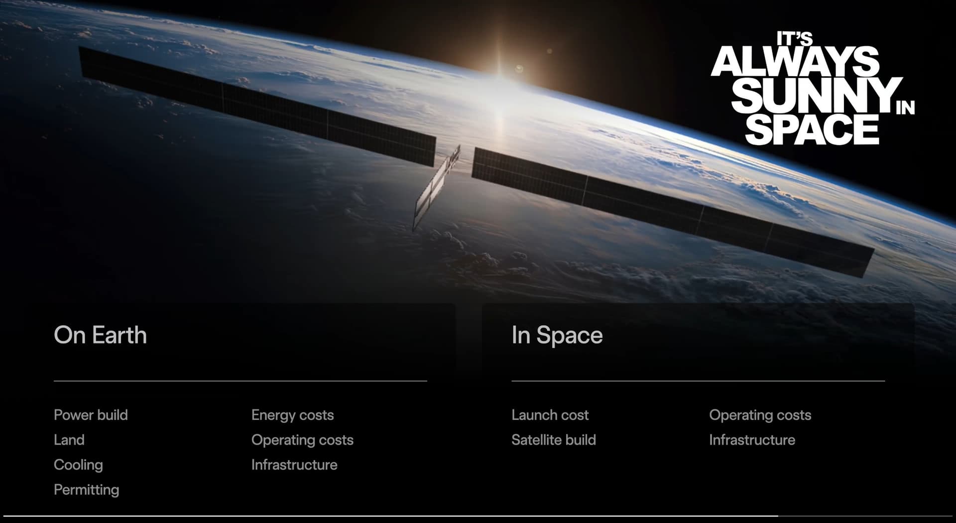 It's Always Sunny in Space: comparison of terrestrial vs orbital data centre costs