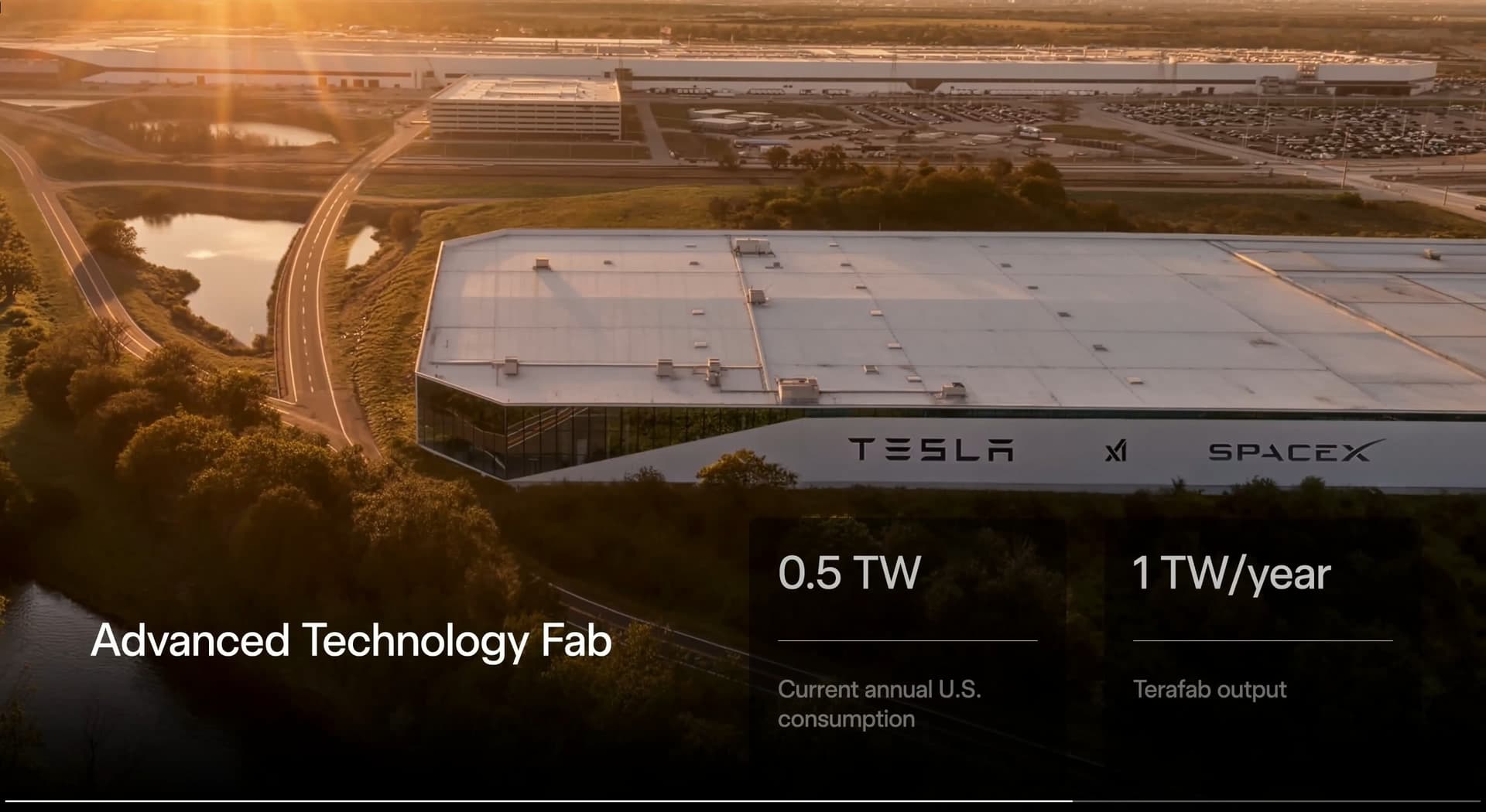 Terafab Advanced Technology Fab: 0.5 TW current US consumption vs 1 TW/year Terafab output